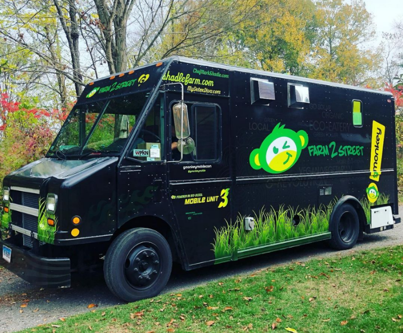 GMonkey Mobile Food Truck